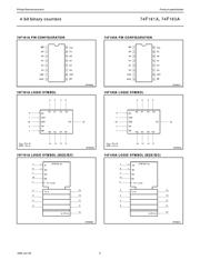 74F163AN datasheet.datasheet_page 2