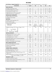 MC33368 datasheet.datasheet_page 3