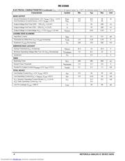 MC33368 datasheet.datasheet_page 4