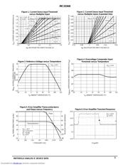 MC33368 datasheet.datasheet_page 5