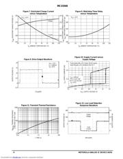 MC33368 datasheet.datasheet_page 6