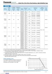 ERA8AEB101V datasheet.datasheet_page 2