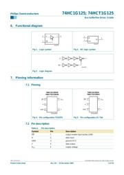 74HCT1G125GW,125 datasheet.datasheet_page 4