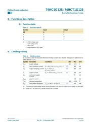 74HCT1G125GW,125 datasheet.datasheet_page 5