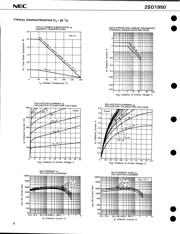 2SD1950 datasheet.datasheet_page 2