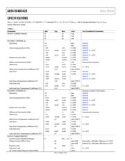 AD5420ACPZ datasheet.datasheet_page 4