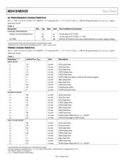 AD5420ACPZ datasheet.datasheet_page 6