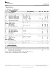 CSD22202W15 datasheet.datasheet_page 3