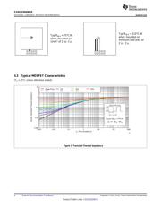 CSD22202W15 datasheet.datasheet_page 4