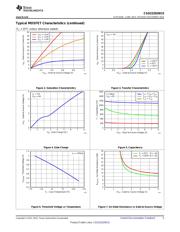 CSD22202W15 datasheet.datasheet_page 5