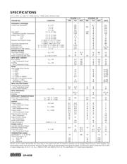 OPA658P 数据规格书 2