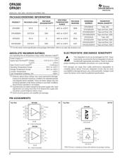 OPA301 datasheet.datasheet_page 2