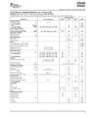 OPA301 datasheet.datasheet_page 3