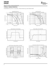 OPA300AID datasheet.datasheet_page 4