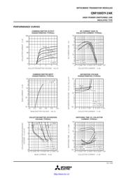 QM100DY-24K datasheet.datasheet_page 3