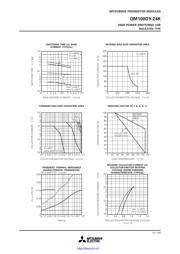 QM100DY-24K datasheet.datasheet_page 4