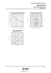 QM100DY-24K datasheet.datasheet_page 5