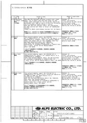 RSA0N11M9A05 datasheet.datasheet_page 5