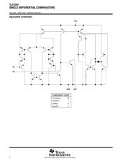 TLV1391IDBVT datasheet.datasheet_page 2