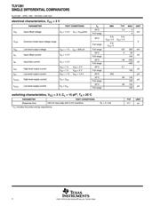 TLV1391IDBVT datasheet.datasheet_page 4