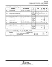 TLV1391IDBVT datasheet.datasheet_page 5