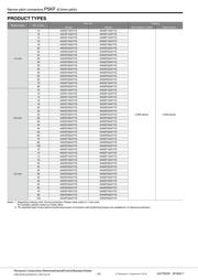 AXK5F00547YG 数据规格书 2