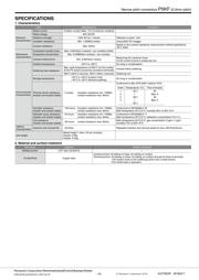 AXK5F30347YG datasheet.datasheet_page 3