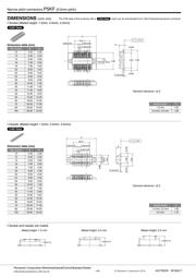 AXK5F00547YG 数据规格书 4