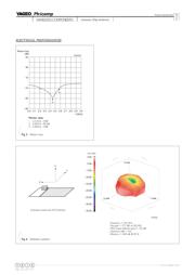 ANT2012LL13R2400A datasheet.datasheet_page 5