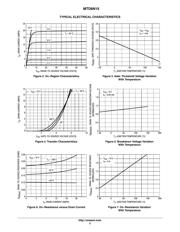 MTD6N15T4G datasheet.datasheet_page 3