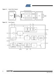 U2270B-MFPG3 datasheet.datasheet_page 2