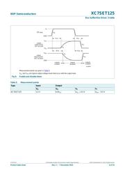 XC7SET125GM,132 datasheet.datasheet_page 6