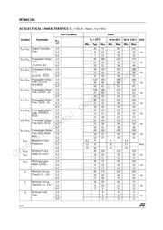 M74HC191B1R datasheet.datasheet_page 6