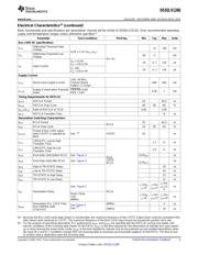 DS92LV1260TUJB/NOPB datasheet.datasheet_page 3