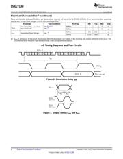 DS92LV1260TUJB/NOPB datasheet.datasheet_page 4