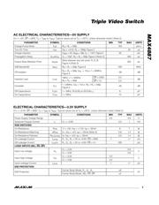 MAX4887ETE+T datasheet.datasheet_page 3