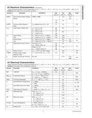 LMH6642 datasheet.datasheet_page 3