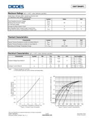 SBRT3M40P1-7 datasheet.datasheet_page 2