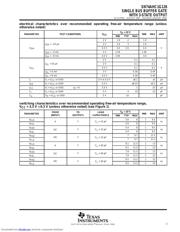 SN74AHC1G126DBV datasheet.datasheet_page 3