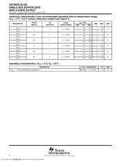 SN74AHC1G126DBV datasheet.datasheet_page 4