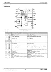 BD8621EFV-E2 datasheet.datasheet_page 3