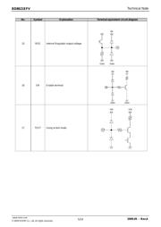 BD8621EFV-E2 datasheet.datasheet_page 5