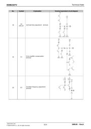 BD8621EFV-E2 datasheet.datasheet_page 6