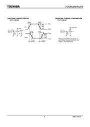 TC7WU04FK(TE85L) datasheet.datasheet_page 4