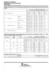 SN74HC175PWT datasheet.datasheet_page 4