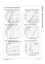 FGH30S150P datasheet.datasheet_page 4