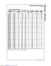 SMBJ5V0 datasheet.datasheet_page 2