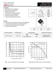 IRFS7530TRL7PP Datenblatt PDF