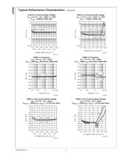 LM4665ITL datasheet.datasheet_page 6