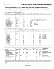 ADUM6401CRIZ-RL datasheet.datasheet_page 5